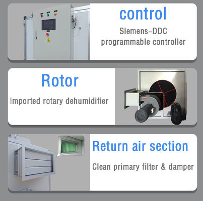Máy khử ẩm xoay nhiệt độ thấp hiệu quả cao cho pin lithium